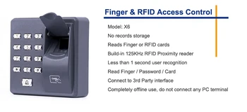 Fingerprint rfid door access control system + 350lbs Maglock and ZL Bracket for Wooden door solutions
Fingerprint rfid door access control system + 350lbs Maglock and ZL Bracket for Wooden door solutions