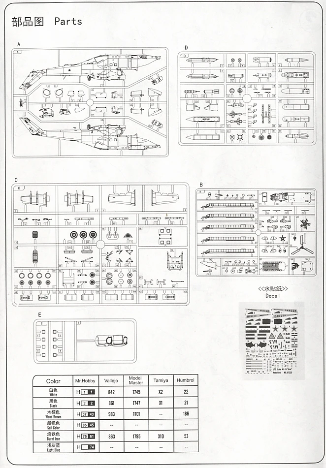 aeProduct.getSubject()