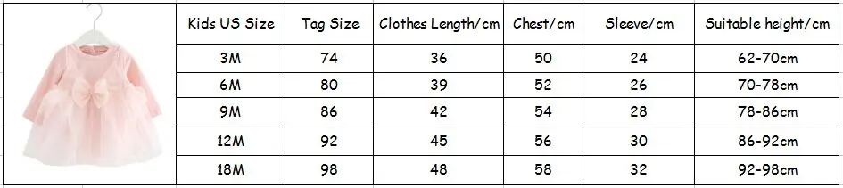 size