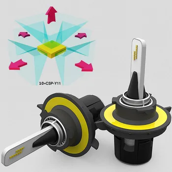 GZKAFOLEE 60W CSP H4 LED H7 9007 9012 5202 D2S D1S H1 H3 H8 H11 H13 HB3 HB4 H27 9005 Car Headlight Bulb 12V 6000K White
GZKAFOLEE 60W CSP H4 LED H7 9007 9012 5202 D2S D1S H1 H3 H8 H11 H13 HB3 HB4 H27 9005 Car Headlight Bulb 12V 6000K White