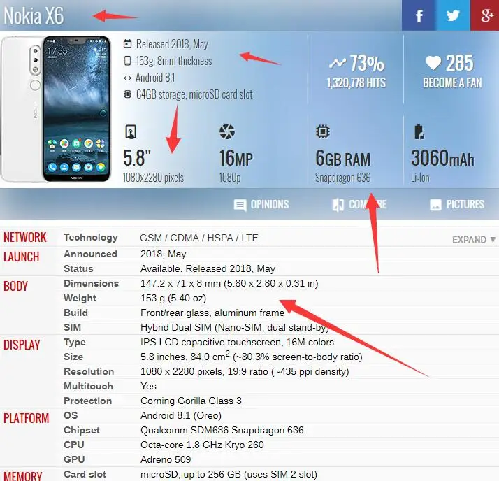 Nokia X6