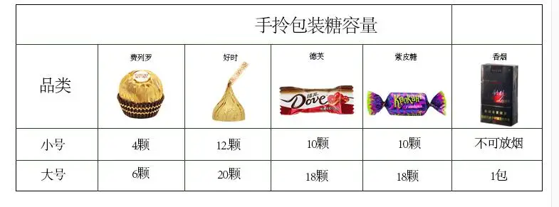 QQ截图20190531110538