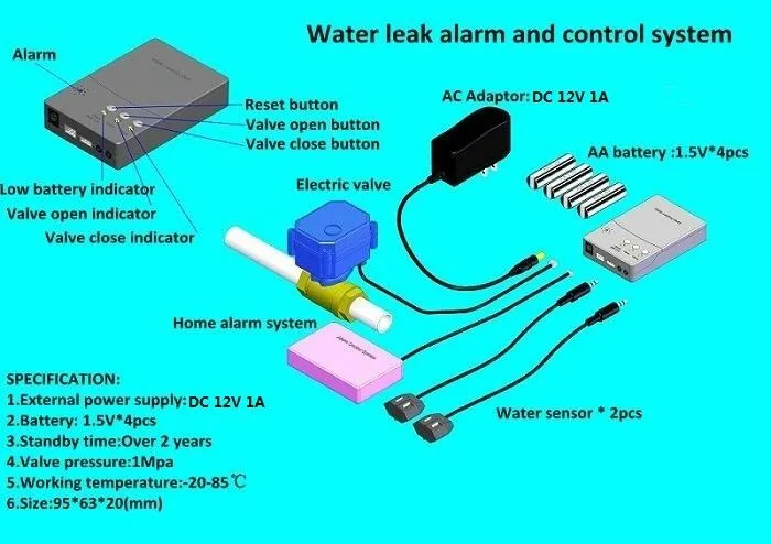 HIDAKA WLD 807 (DN15*2 шт.) детектор утечки воды сигнализация для умного дома кабель