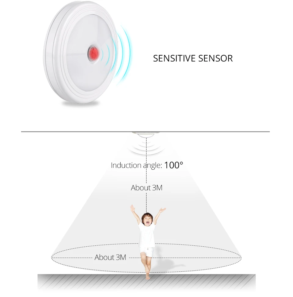 night light with motion sensor (5)
