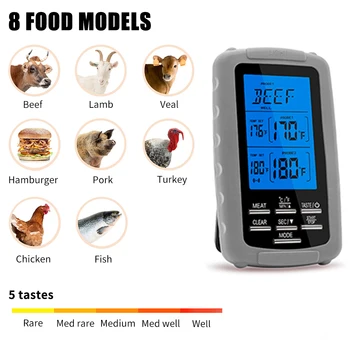 Wireless Meat Thermometer Food Barbecue Thermometer BBQ Thermometer Cooking Oven Digital Thermometer Dual Probe
Wireless Meat Thermometer Food Barbecue Thermometer BBQ Thermometer Cooking Oven Digital Thermometer Dual Probe