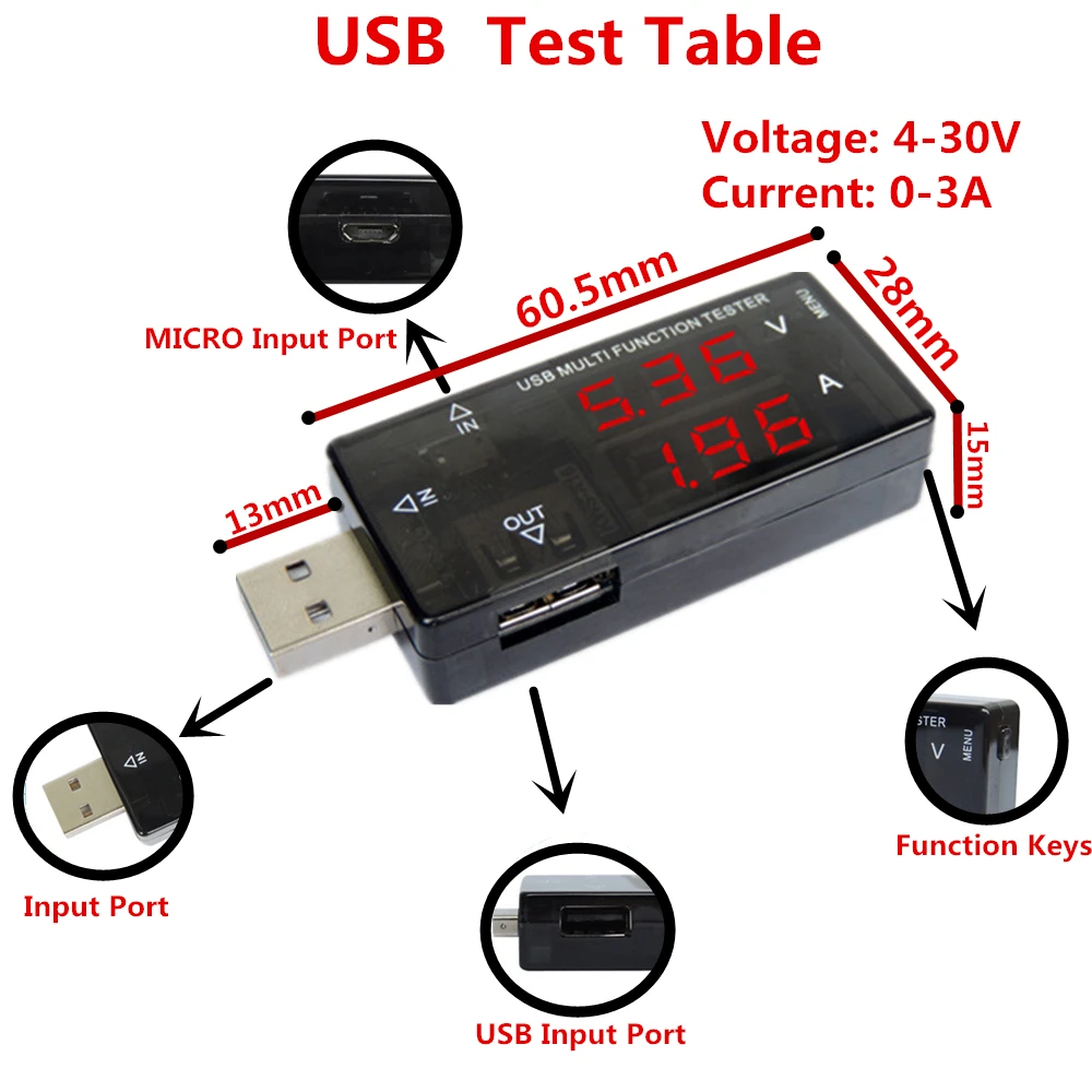 DC 4-30V Double USB Micro Multifunction Tester Digital Display Current Voltage Charger Capacity Tester for android huawei
DC 4-30V Double USB Micro Multifunction Tester Digital Display Current Voltage Charger Capacity Tester for android huawei
