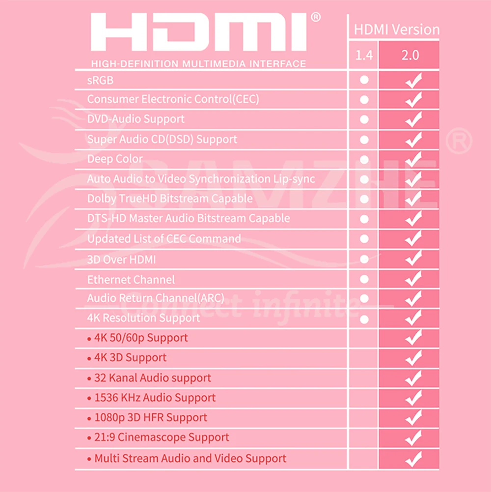 HDMI_13