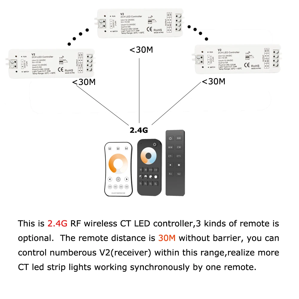 Светодиодный регулятор яркости CCT переключатель 12 в 24 10 А 2 канала 4G WW CW
