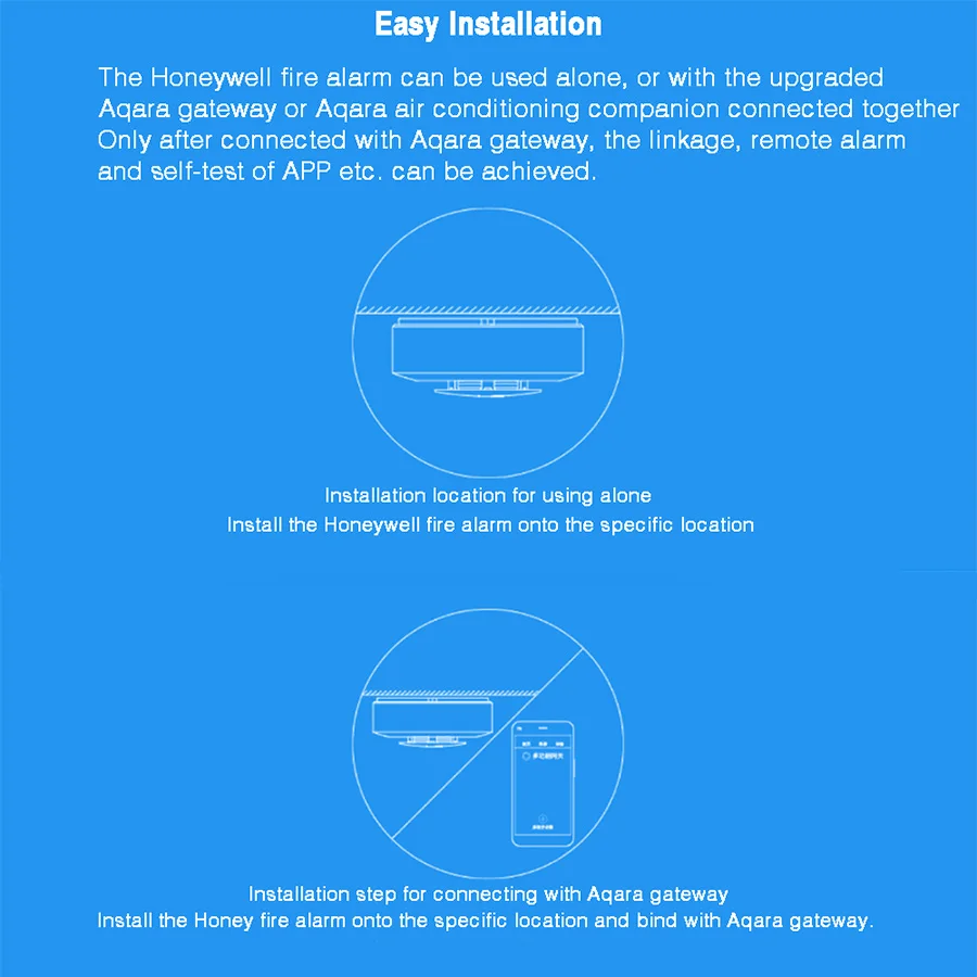 Xiaomi Mijia Smoke Detector