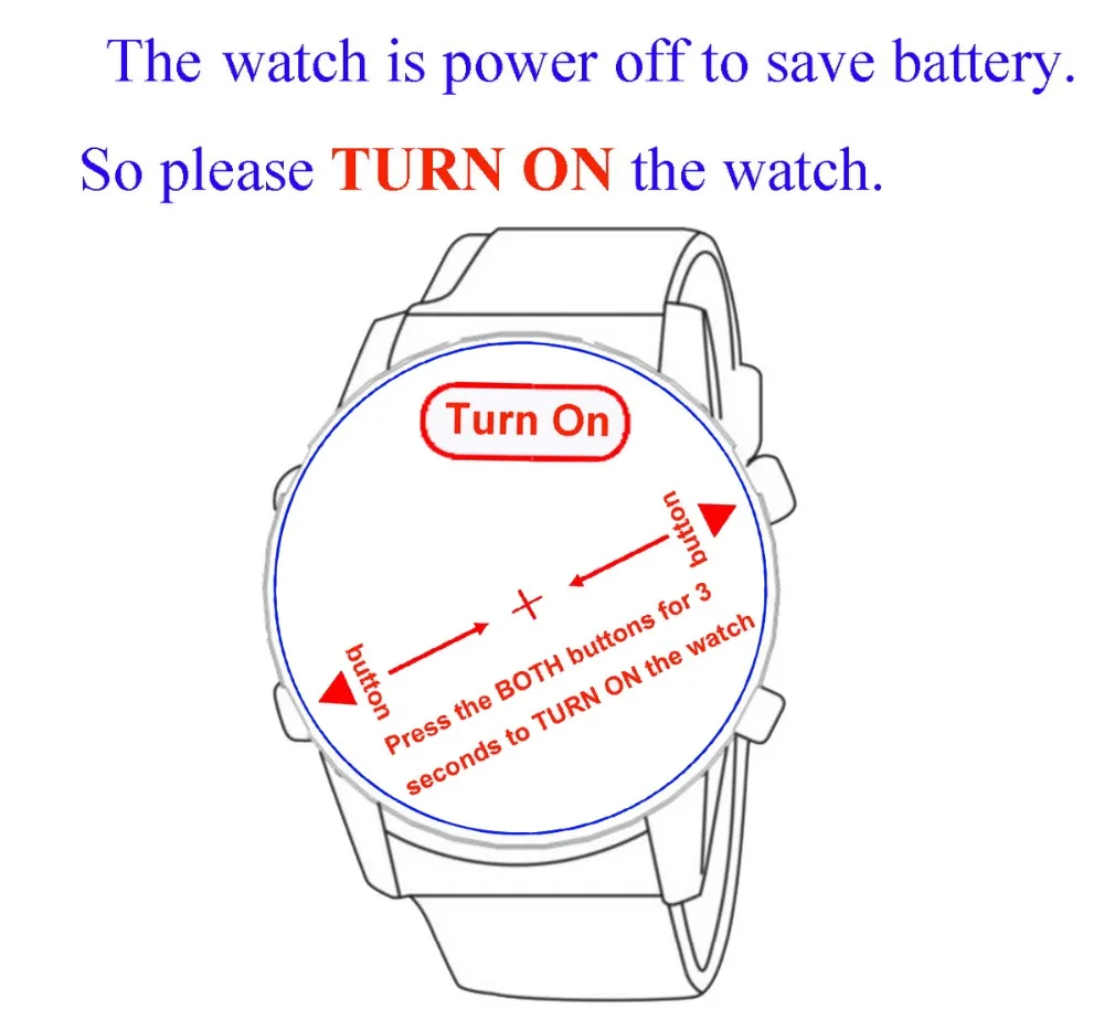 Turn On-1200