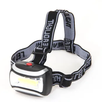 Outdoor LED Headlamp Waterproof Light Zoom Headlight for Cycling Hiking Fishing PAK55
Outdoor LED Headlamp Waterproof Light Zoom Headlight for Cycling Hiking Fishing PAK55