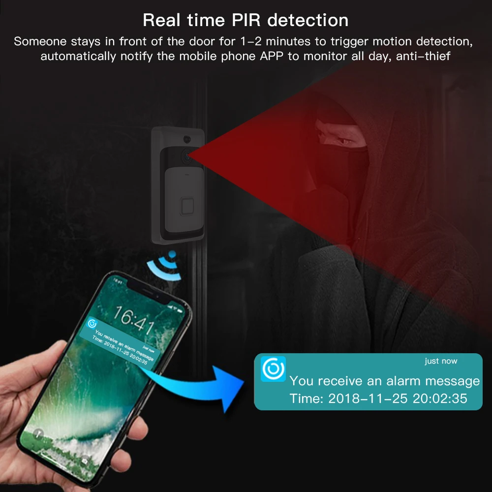 Видеодомофон SDETER беспроводной IP Wi Fi дверной звонок камера ночного видения