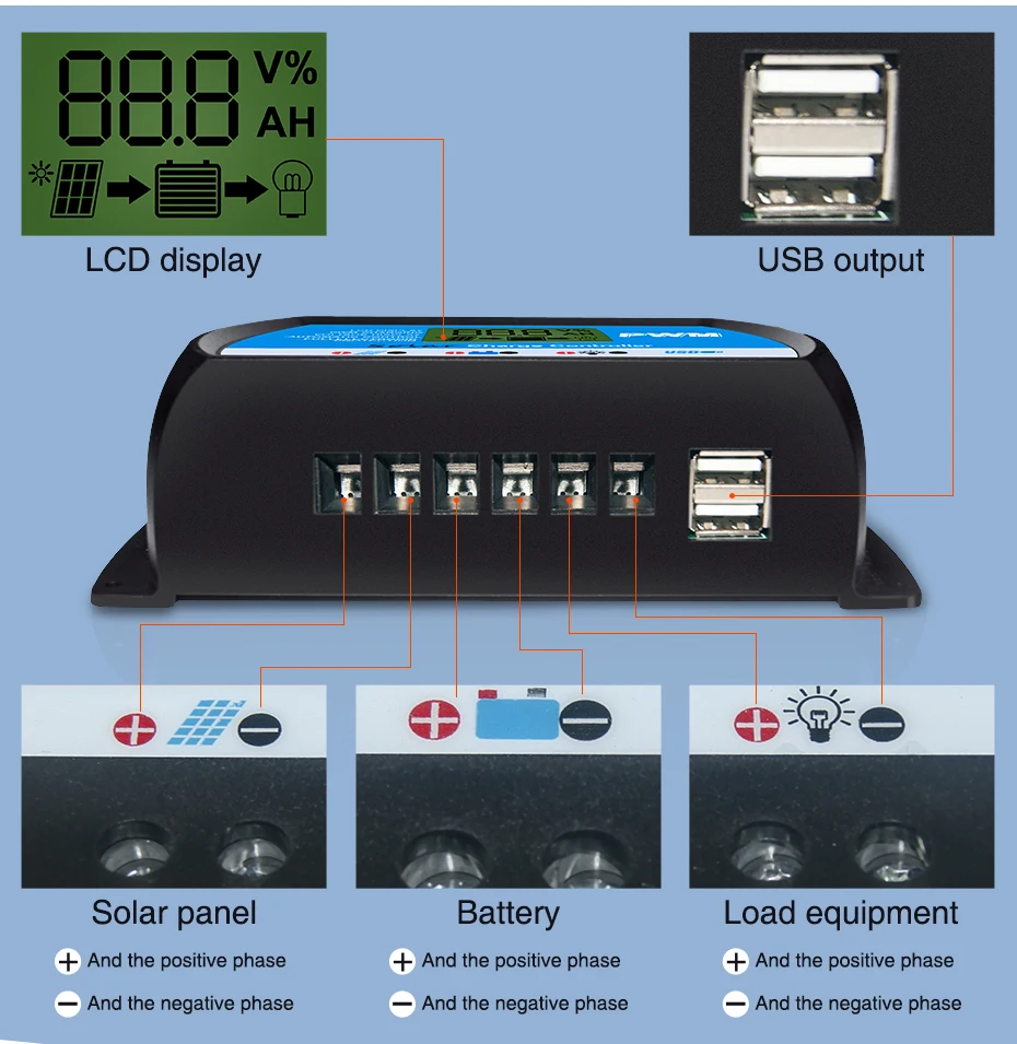 EASUN POWER Solar Controller 40A 12v 24v PWM Solar Charge Controller ICharger PWM 2440-R DES-6