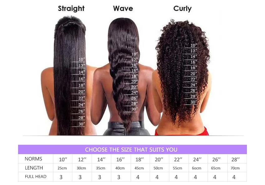 weave hair canada,OFF 77%,www.concordehotels.com.tr