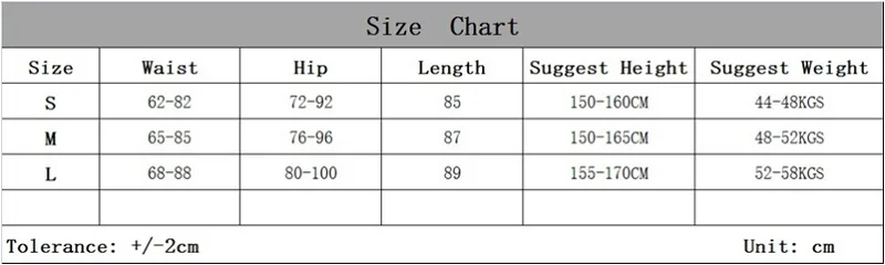 size
