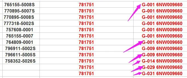 781751 have many kinds