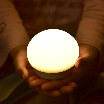 Cute Rabbit Patted Silicone LED Lamp Multicolor Night Light Touch Sensor Tap Control Best Gift for Children Baby Kids Gift
Cute Rabbit Patted Silicone LED Lamp Multicolor Night Light Touch Sensor Tap Control Best Gift for Children Baby Kids Gift