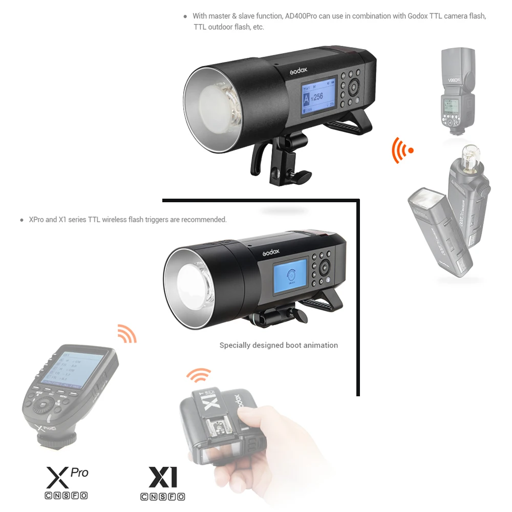 godox