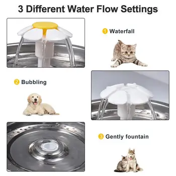 Pet Smart Water Dispenser Automatic Circulation Oxygen Drinking Fountain With LED Water Shortage Power For Cats Dogs Rabbits
Pet Smart Water Dispenser Automatic Circulation Oxygen Drinking Fountain With LED Water Shortage Power For Cats Dogs Rabbits