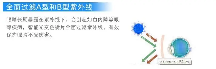 20160825173292039203