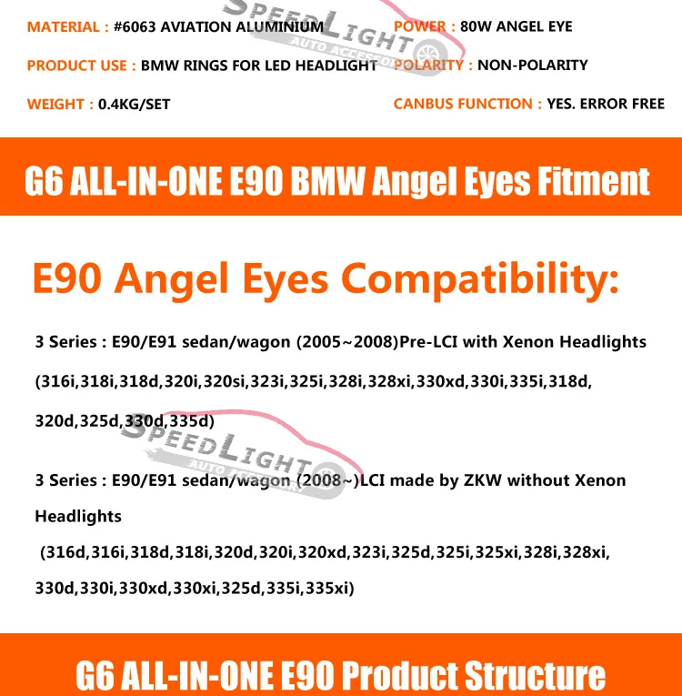 E90-LED-Angel-Eyes-CREE-XBD-80W_02