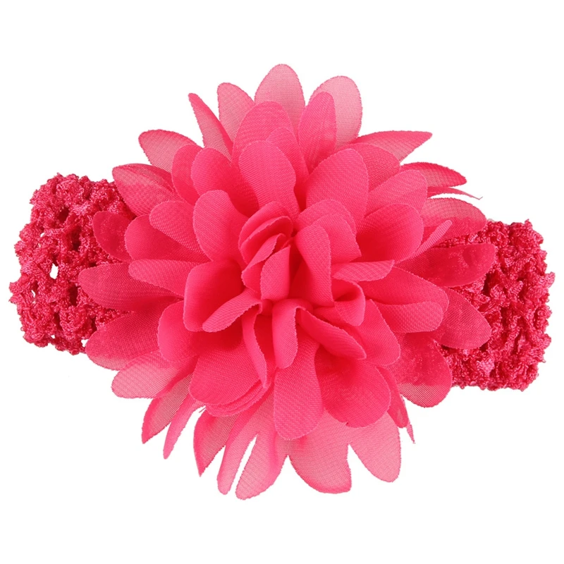 Handmade Hollow Flowers Elastic Headbands Newborn Hair Band for Children Girls Headwear Hair Accessories
Handmade Hollow Flowers Elastic Headbands Newborn Hair Band for Children Girls Headwear Hair Accessories