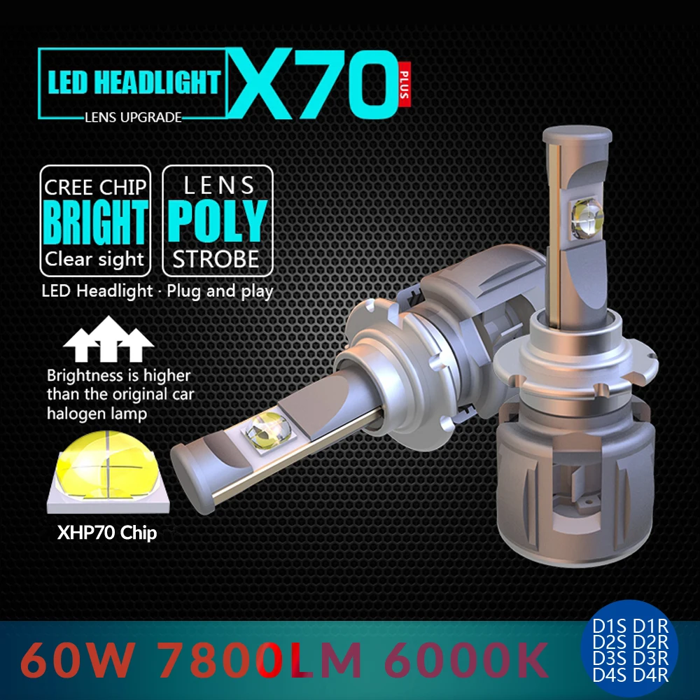 2 d3s 60w 6000k,d4s toyota,d4s led bulb,d4s 6000k,d4s 60w,d4s 120w,d1r 6000k,d1r 60w,d1r 120w,d1r led bulb,d1r led headlight,d1s led headlight,d3s led headlight,d4s led headlight,d2r led headlight,d3r led bulbs