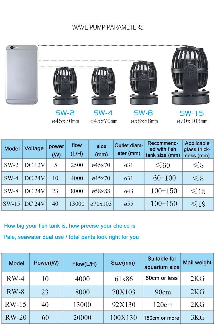 Jebao Marine Coral Reef Aquarium Fish Tank SW-2 SW-4 SW-8 SW-15 RW-4 RW-8 RW-15 RW-20 OW series Fish Tank Wave Maker Water Pump (2)