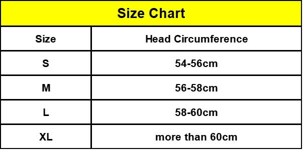 Size