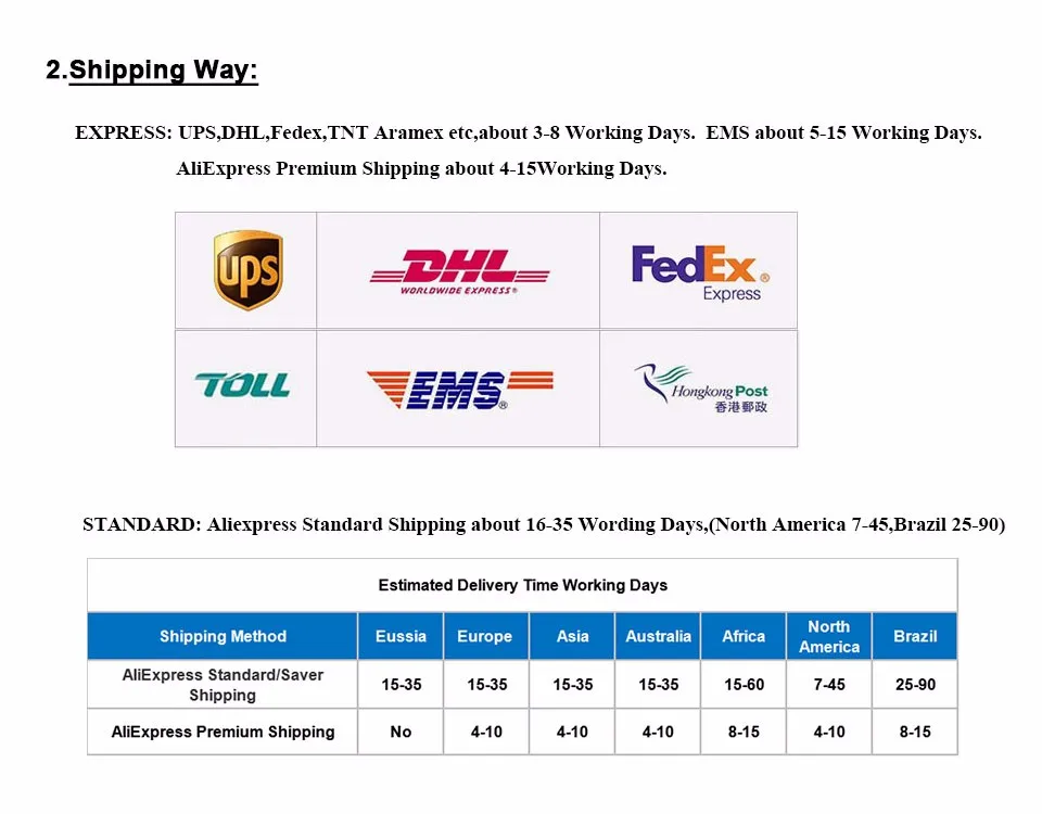 2.shipping method