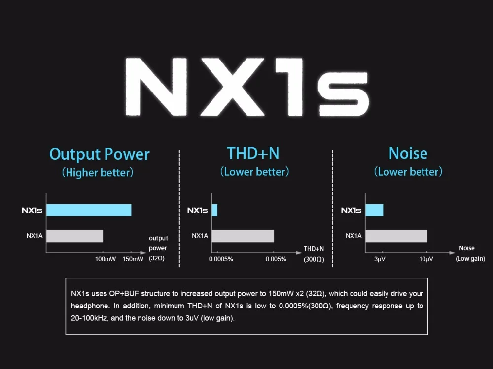 nx1s-en-02