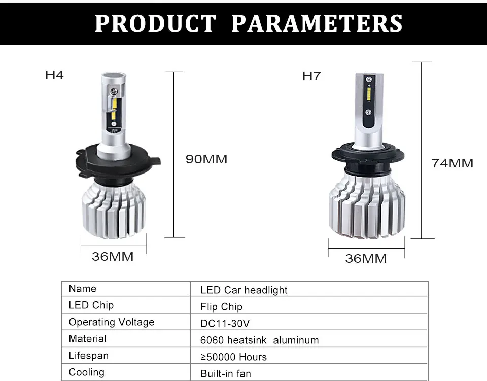 MeeToo H7 Led Bulb H4 Led Headlight Auto Fanless 10000LM H1 H11 Bombillas Led Para Automovil H15 9005 Hb4 Csp Chips Car Lamp 72W (10)