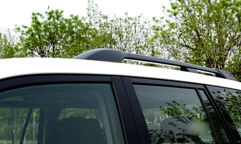 For Toyota Land Cruiser Prado FJ150 2010 2011 2012 2013-2015 2016 2017 2018 Roof Rails Rack Luggage Carrier Bars car accessories
For Toyota Land Cruiser Prado FJ150 2010 2011 2012 2013-2015 2016 2017 2018 Roof Rails Rack Luggage Carrier Bars car accessories