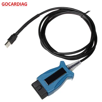 Newest JLR SDD V145 Auto Diagnostic Tool Special For Land Rover/For Jaguar OBD2 Diagnostic Interface
Newest JLR SDD V145 Auto Diagnostic Tool Special For Land Rover/For Jaguar OBD2 Diagnostic Interface