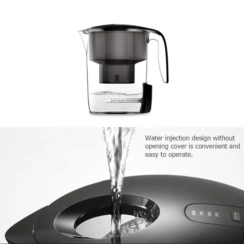 Xiaomi Viomi Filter Kettle