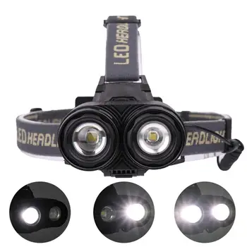 Rechargeable 2 x XML T6 LED Headlamp Headlight Head Fishing Light Torch Waterproof New #3B22
Rechargeable 2 x XML T6 LED Headlamp Headlight Head Fishing Light Torch Waterproof New #3B22