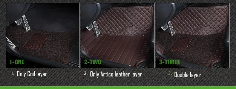 double layer coil leather car floor mats 4
