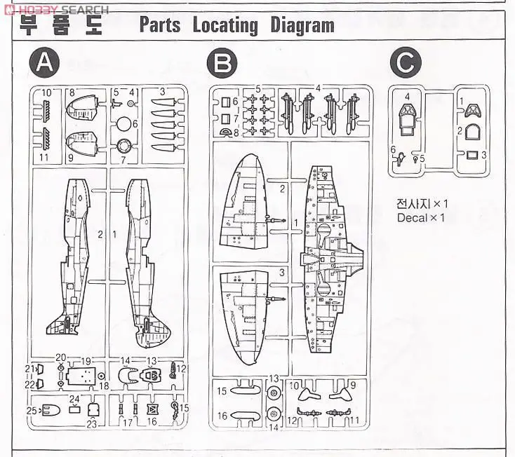 aeProduct.getSubject()