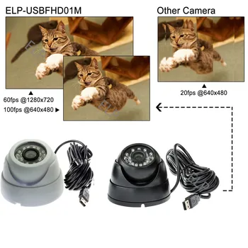 best USB webcam 2MP full HD 1080P cmos OV2710 indoor outdoor waterproof vandal proof free driver plug play 120fps USB web camera 
best USB webcam 2MP full HD 1080P cmos OV2710 indoor outdoor waterproof vandal proof free driver plug play 120fps USB web camera