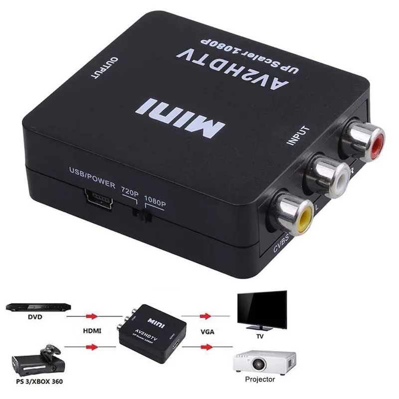 Mini Composite AV CVBS 3RCA to HDMI Video Converter Adapter 720p 1080p Black Composite AV to HDMI converter FS
Mini Composite AV CVBS 3RCA to HDMI Video Converter Adapter 720p 1080p Black Composite AV to HDMI converter FS