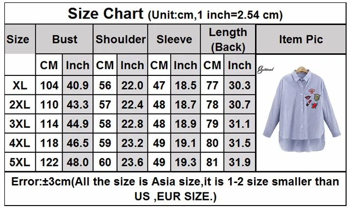 size