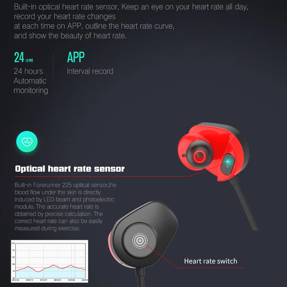 Heart Rate Monitor earphone Bluetooth 5.0 Earphone smart Heart rate measuring earphone Fitness Tracker Smart earphone
Heart Rate Monitor earphone Bluetooth 5.0 Earphone smart Heart rate measuring earphone Fitness Tracker Smart earphone