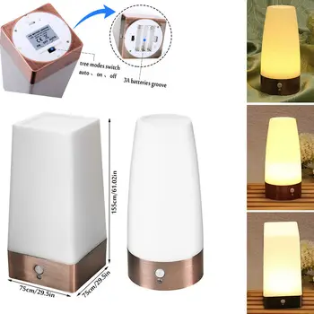 Household Sensor Retro Night Light PIR Wireless LED Motion Battery Powered LED Lamp Bedroom Table Nightlight Home Decor
Household Sensor Retro Night Light PIR Wireless LED Motion Battery Powered LED Lamp Bedroom Table Nightlight Home Decor