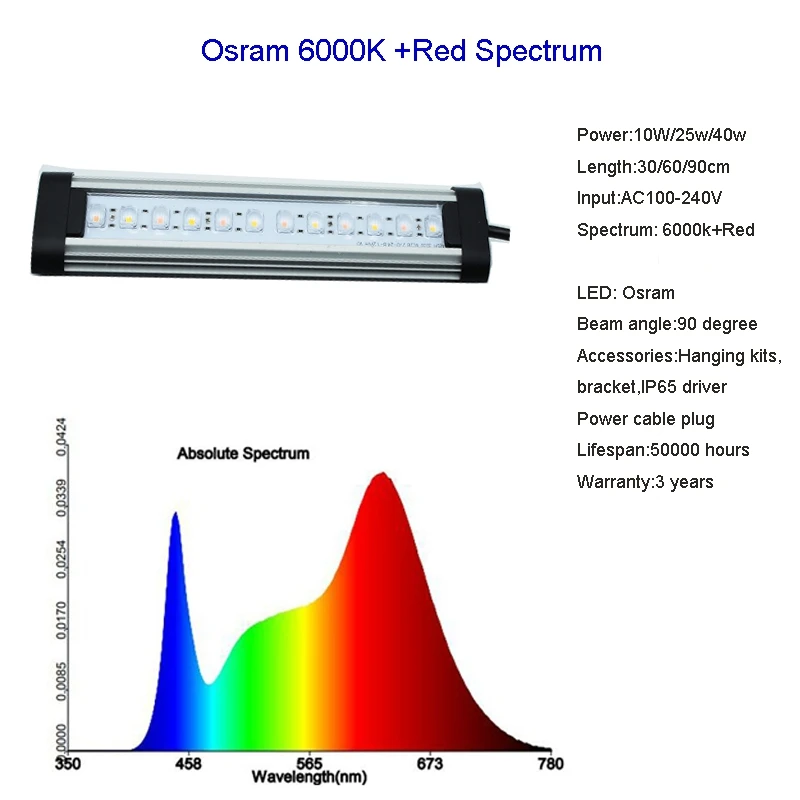 Osram 6000 red