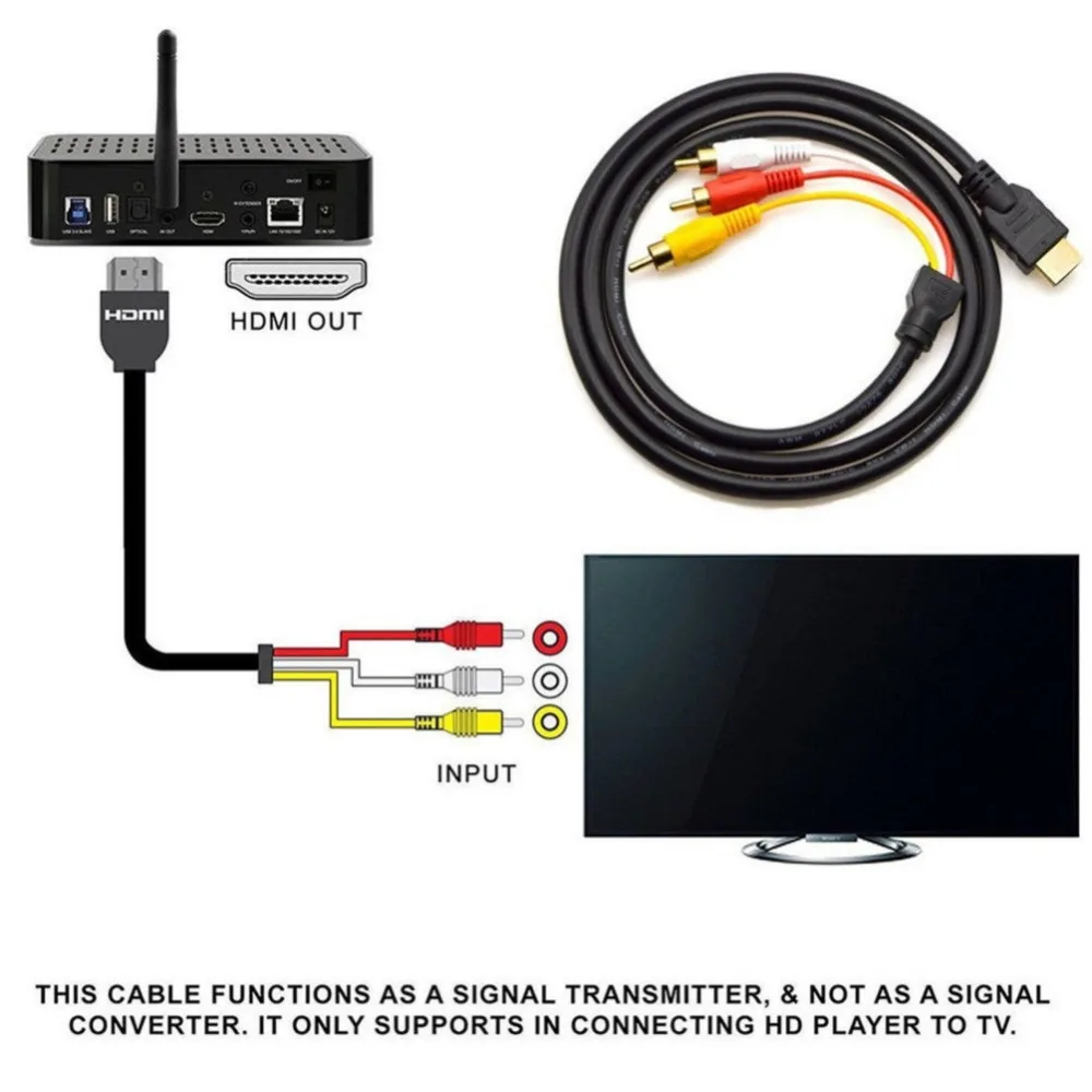 1.5M HDMI Male to 3 RCA Video Audio Cord Component AV Adapter Cable HDTV 1080P Connect Line
1.5M HDMI Male to 3 RCA Video Audio Cord Component AV Adapter Cable HDTV 1080P Connect Line