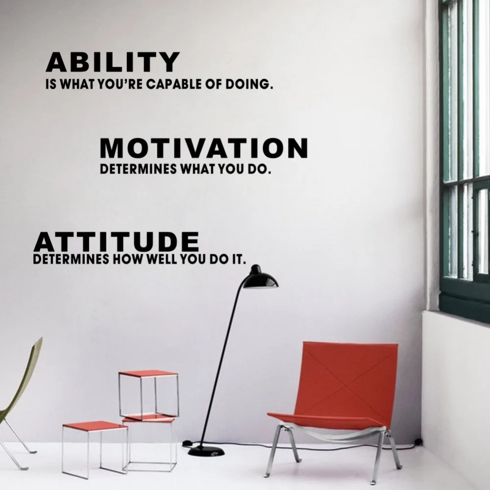 Inspirational Quotes Ability Motivation Attitude DIY Wall Sticker Art Vinyl Wall Decal Home Office Decor