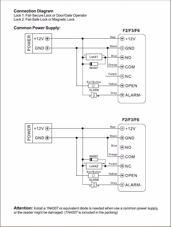 wire F3