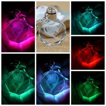 2017 Creative Japanese Anime Mini Hatsune Miku Fairy Tail Crystal Colourful Led Light Key Chain Keyring
2017 Creative Japanese Anime Mini Hatsune Miku Fairy Tail Crystal Colourful Led Light Key Chain Keyring