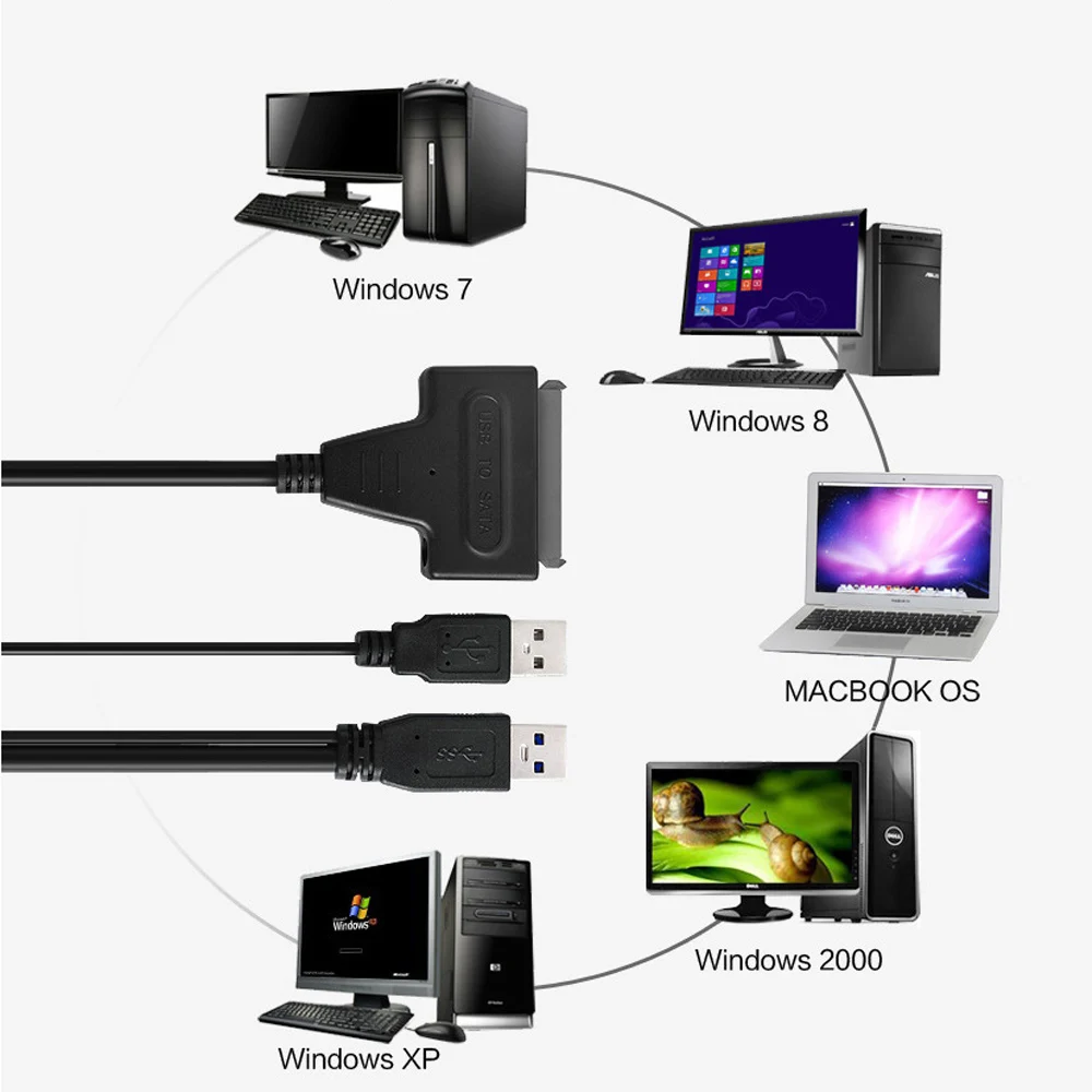 Адаптер для жесткого диска с двойным USB 2 0 на Sata 22 Pin 5 дюйма преобразователь серии