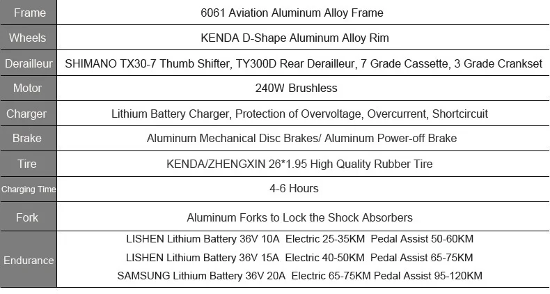 400W /240W, 26 Inches Electrical Bicycle, UP to 48V 15Ah Lithium Battery , Aluminum Alloy Body Mountain Bike. HTB1f6OLjmYH8KJjSspdq6ARgVXa4 - 400W /240W, 26 Inches Electrical Bicycle, UP to 48V 15Ah Lithium Battery , Aluminum Alloy Body Mountain Bike.